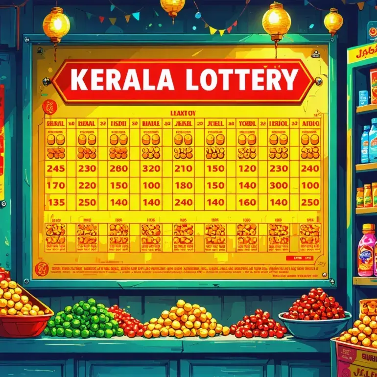 Kerala Lottery: Monthly Jackpot Tracker: Track Kerala Lottery’s Monthly Jackpots for a Shot at Life-Changing Prizes